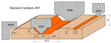 Комплект 2 ножей HM 30x25x2 (профиль A3) CMT 615.A3 ― CMT