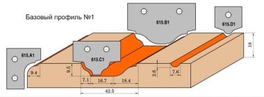 Нож твердосплавный 50x30x2 (профиль B2) CMT 615.B2 ― CMT