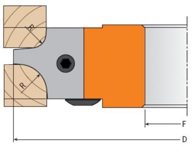 Комплект 2 ножей HM 25x25x2 R=4/8 694.003 CMT 695.003.04 ― CMT